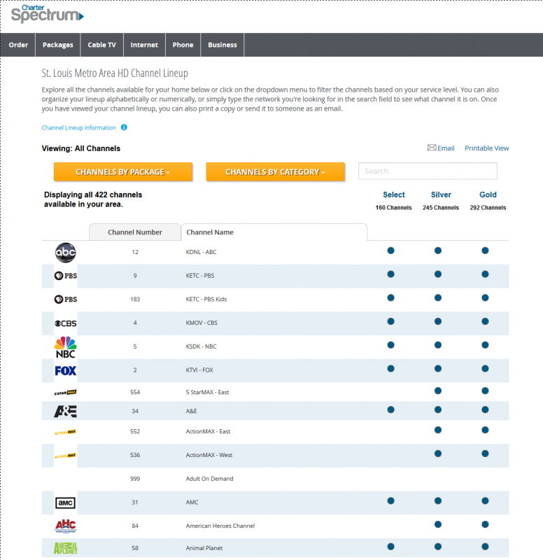 Spectrum Tv Select Channel List Printable