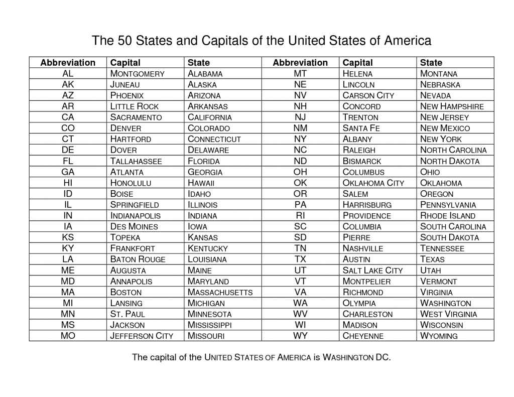 States And Capitals List In 50 States Map And Capitals List Free In 
