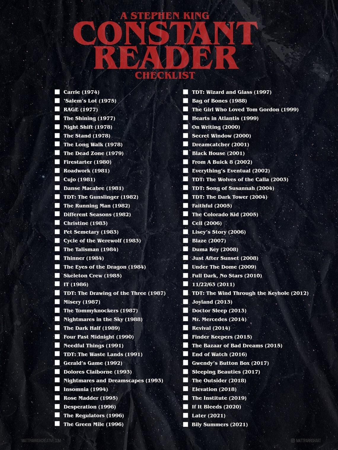 Stephen King Books In Order Printable List 2025 Bryson Carter