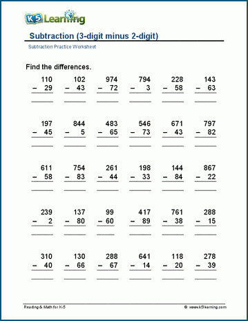 Subtraction Worksheets Worksheets Library