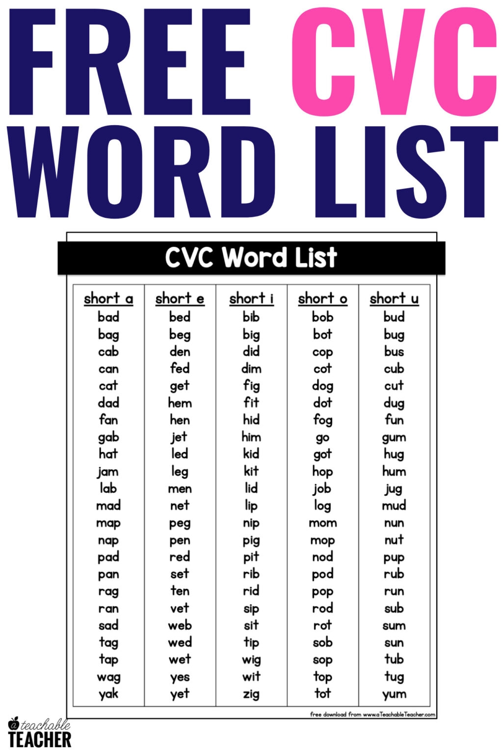 Teaching CVC Words In Kindergarten with Free CVC Word List