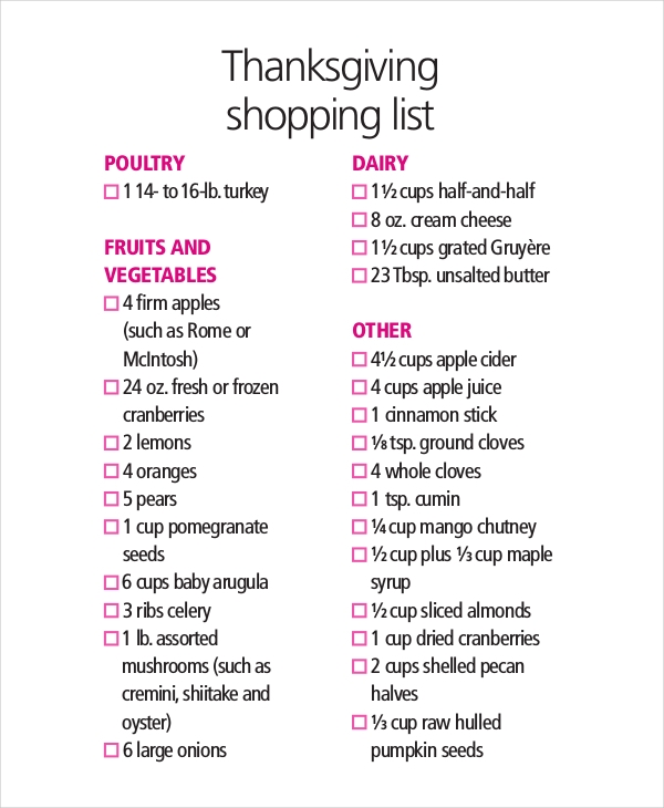 Thanksgiving Dinner Shopping List Printable