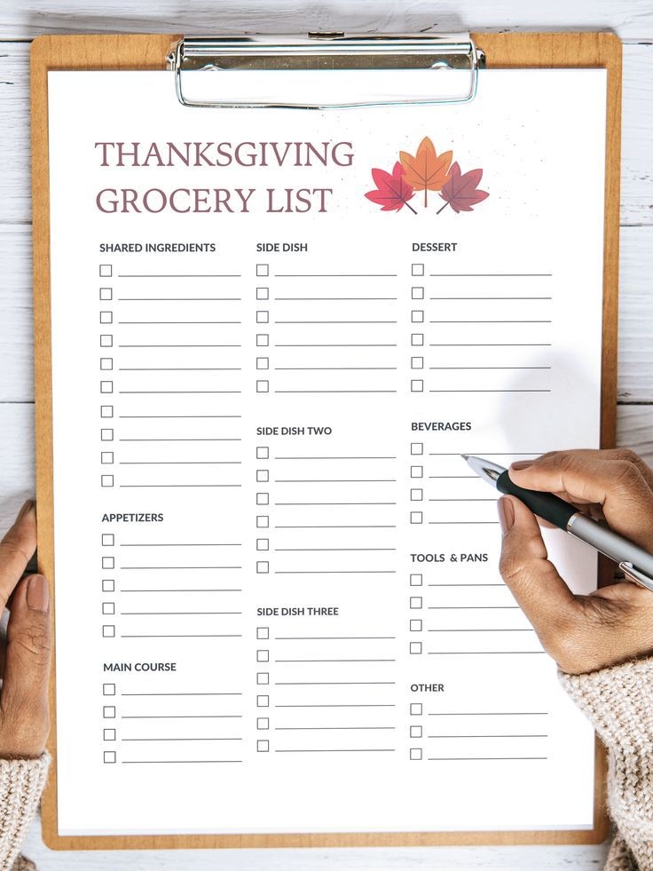 Thanksgiving Grocery List Printable Thanksgiving Grocery List