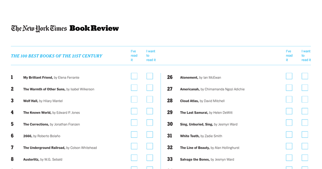 The 100 Best Books Of The 21st Century A Printable List News Pub
