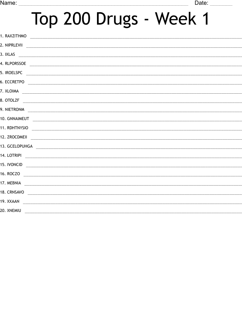 Top 200 Drug List Printable Printable Free Templates
