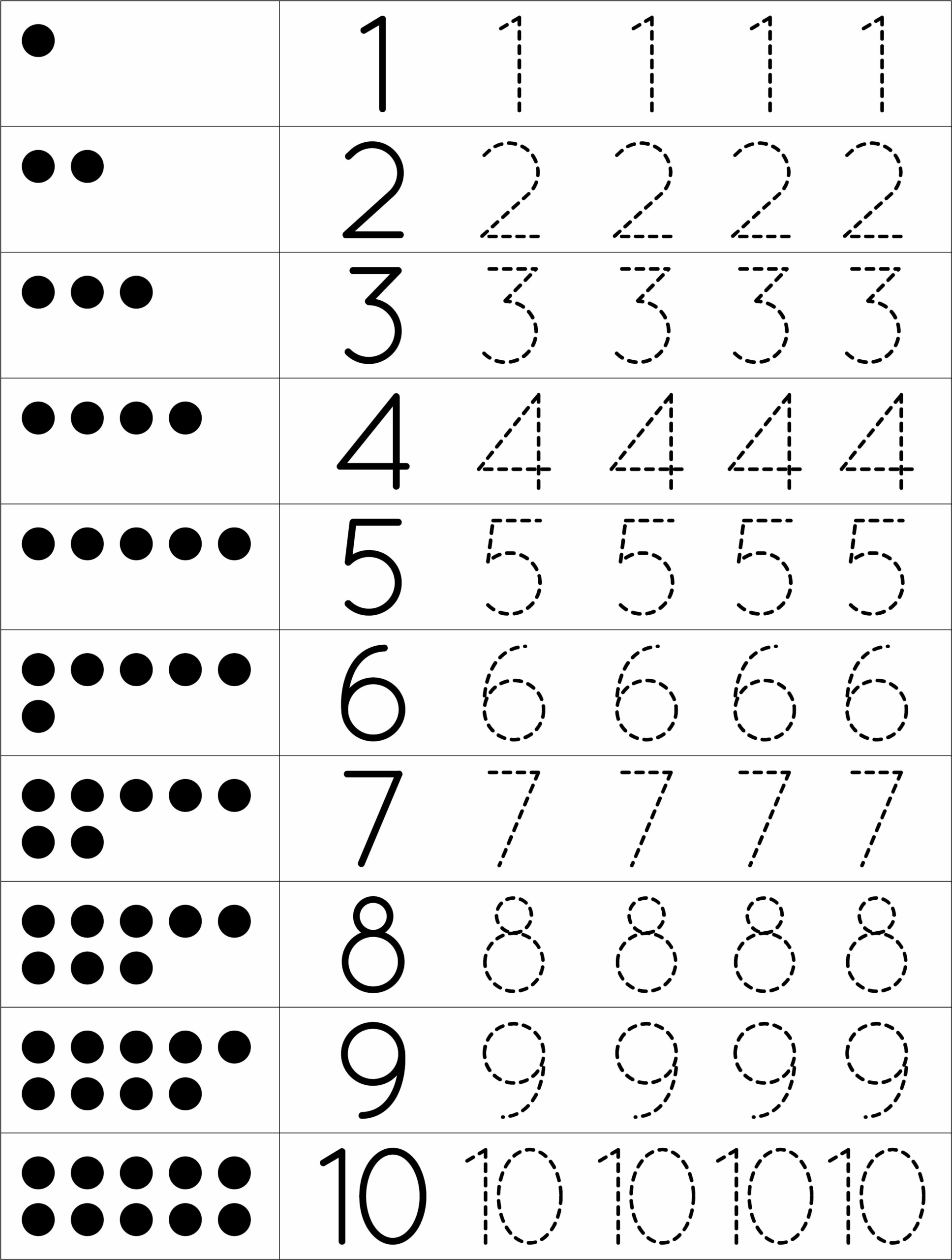 Tracing Numbers Printable Worksheets Worksheets Library