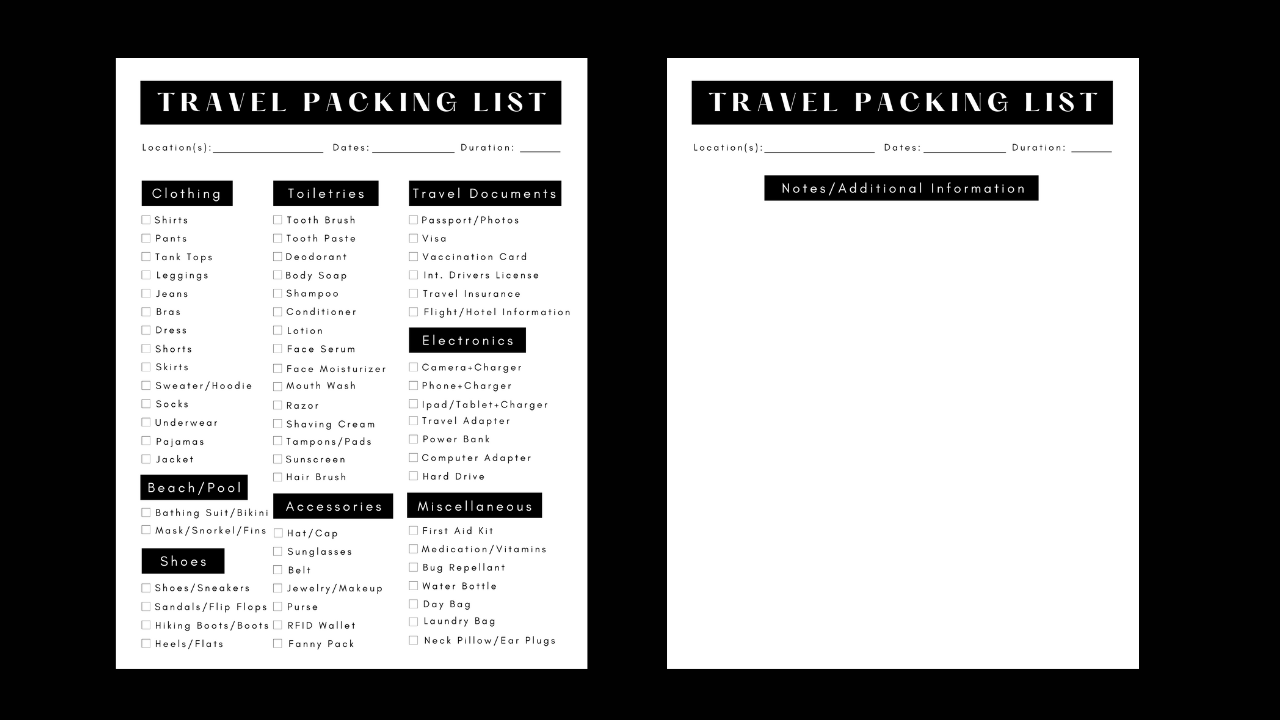 Travel Packing List Black JoJo 39 s Cup Of Mocha