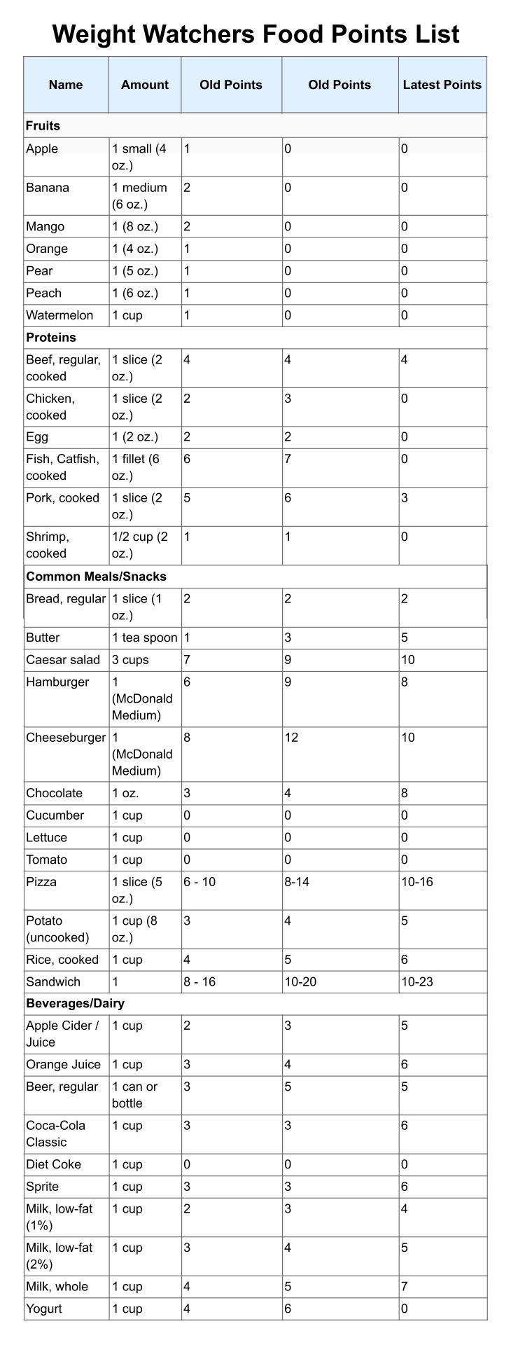 Weight Watchers Points List Foods 10 Free PDF Printables Printablee