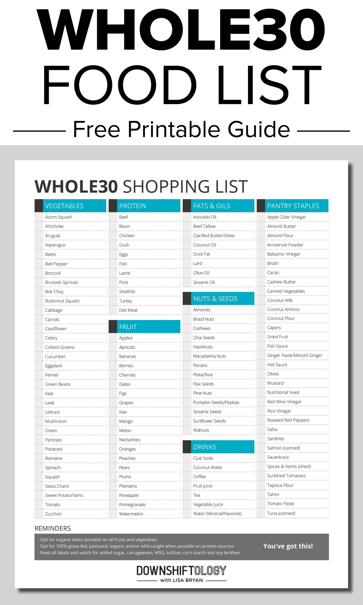 Whole30 Printable Food List Printable New Year Banners