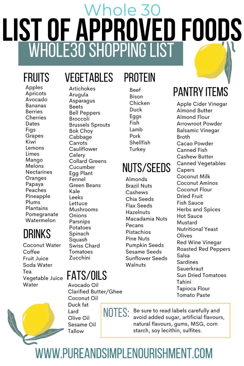 Whole30 Printable Food List Printable New Year Banners