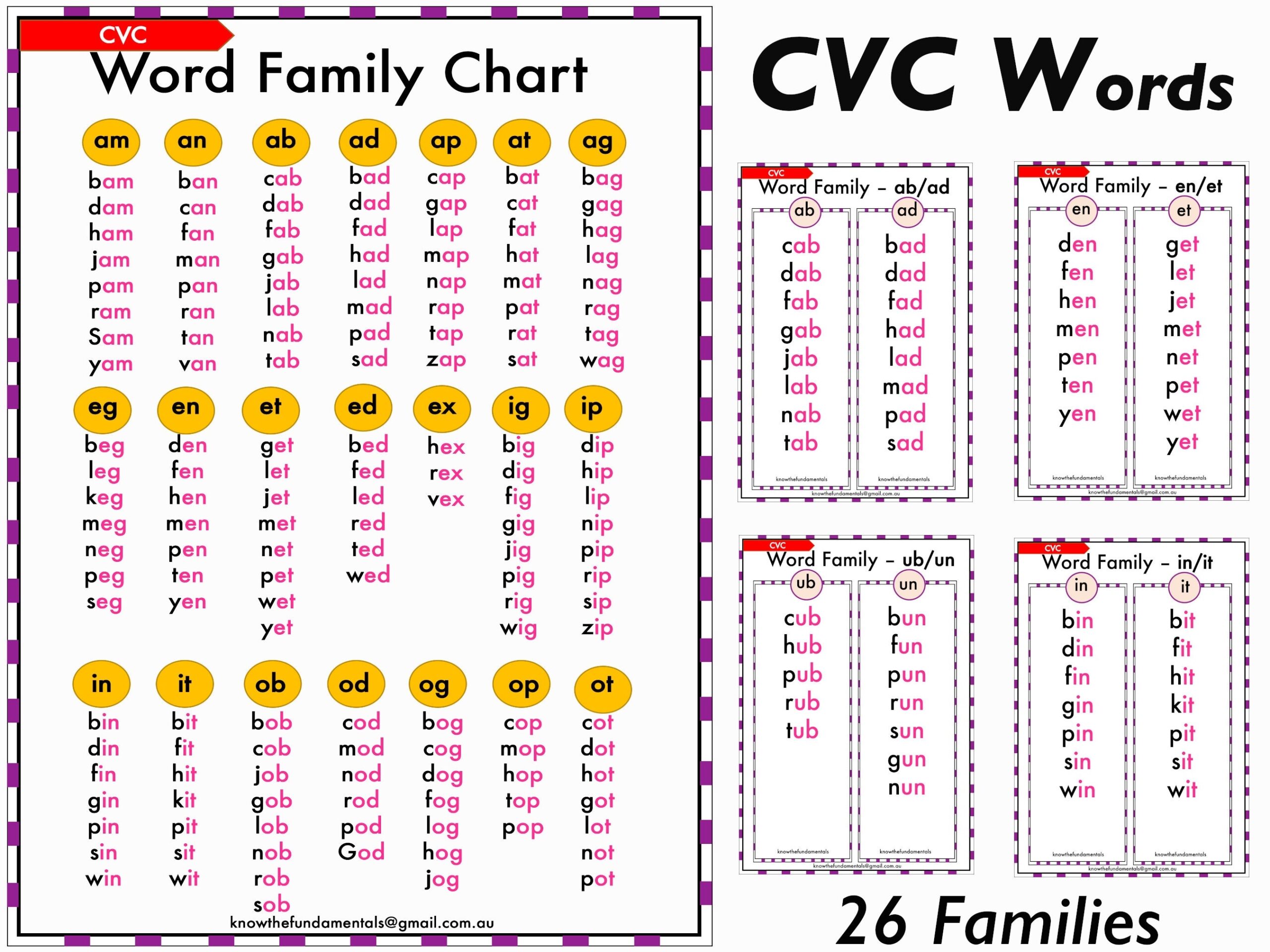 Word Families Cvc Words Printable Worksheets Cvc Word List Etsy
