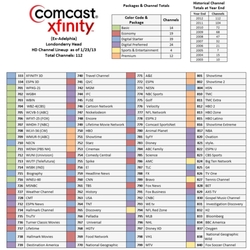 Xfinity Channel List 2023