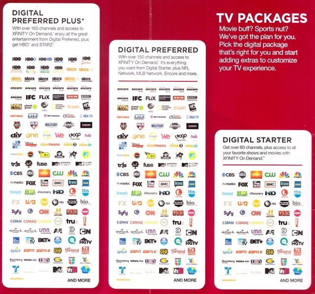 Xfinity Channel Packages Printable